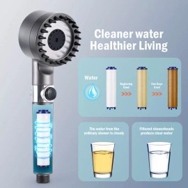 Unbranded High Turbo Pressure Shower Head Bathroom Powerful Energy Water Saving NEW - Style C - 3 Spray Modes(With a filter)