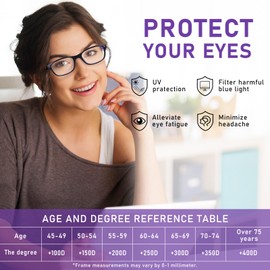 BLOEXCLU Paquete De 6 Gafas De Lectura Para Hombre Y Mujer, Con Bloqueo De Luz Azul Y Bisagra De Resorte, Antifatiga Visual Y Antideslumbramiento (6 Dioptrías C5 Mixtas, 3).