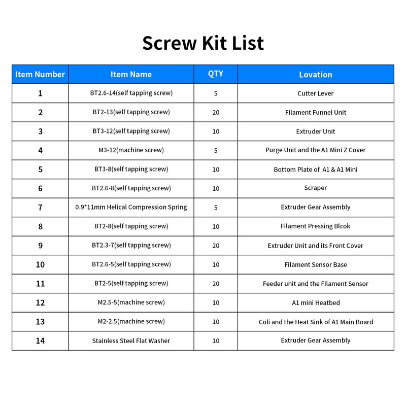 Imdinnogo 3D Printer Accessories Screws Assortment Kit for BambuLab A1/A1