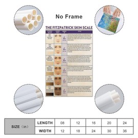 Skin Knowledge The Fitzpatrick Skin Scale Poster Facial Skins Care Treatment Poster Spa Room Skins Assessment Posters Beauty Salon Wall Decor Unframe-style 16x24inch(40x60cm)