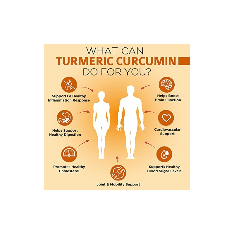Organic Turmeric Curcumin Supplement 1500mg with BioPerine | 95% Standardized
