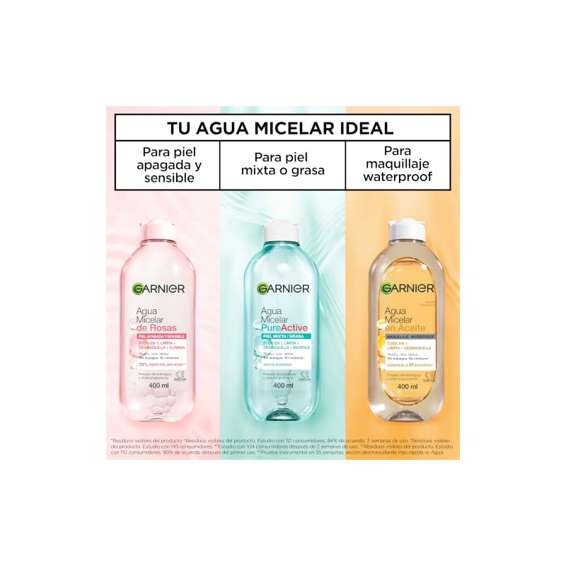 Garnier Skin Active Agua micelar desmaquillante con Agua de Rosas,
