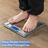 Vitafit 550lb Digital Bathroom Scale for Body Weight and BMI
