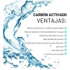 2 Portafiltros Pkpfa10x.75p , Sedimento Y Carbon Activado