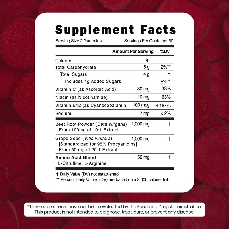 VITAMIZED Beet Root Gummies - Super Nitric Oxide Beets Supplement