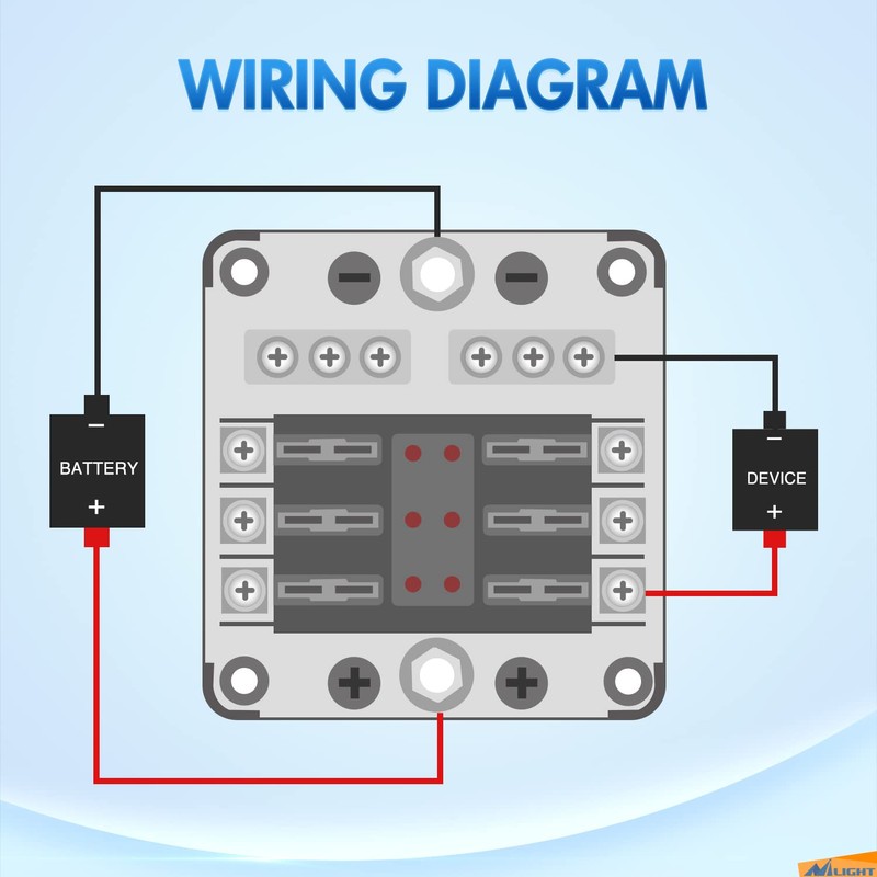Nilight - 50055F 6 Way Blade Screw Fuse Block 6