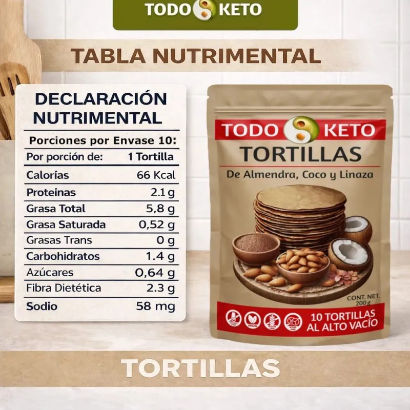Tortillas De Almendra Keto Low Carb