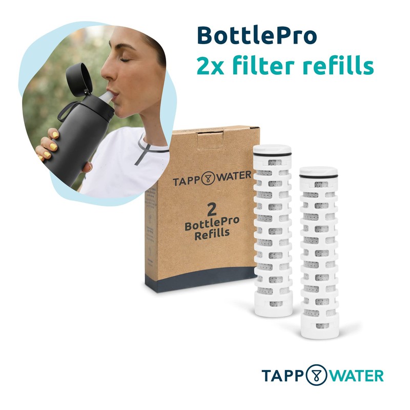 Tappwater BottlePro Refill — Refill for Reusable Bottle with Filter