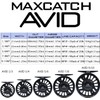 Maxcatch Fly Fishing Reel with CNC-machined Aluminum Body Avid Series