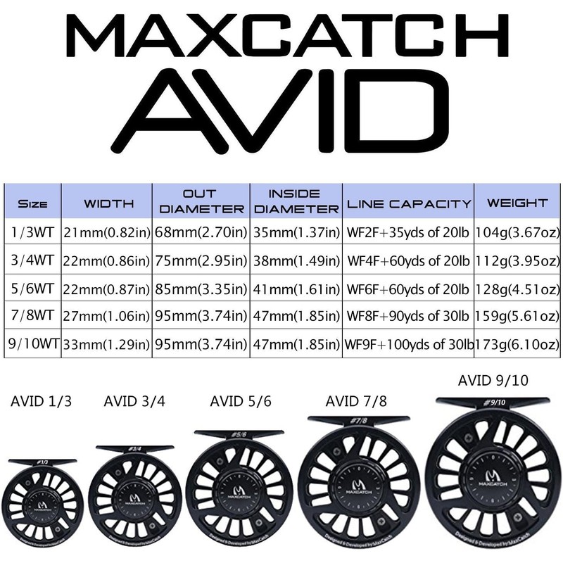 Maxcatch Fly Fishing Reel with CNC-machined Aluminum Body Avid Series