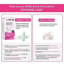 VagiBiom Probioitc Supositorio Práctico paquete de viaje con 2 supositorios y 2 toallitas femeninas: equilibrio de flora microbioma. Régimen de contro