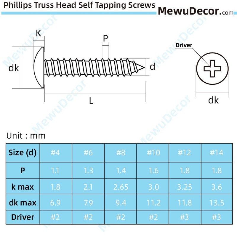 #10 x 1/2" Truss Head Self Tapping Wood Screws Sheet