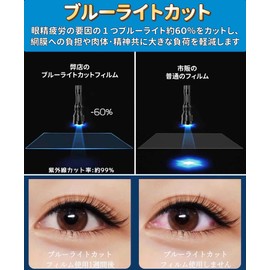 Kindle Paperwhite 12th Generation 2024 Release / New Kindle Paperwhite Signature Edition 7" Compatible Film Blue Light Protection Anti-Bubble Anti-Microbial Anti-Fingerprint Anti-Glare Anti-Glare