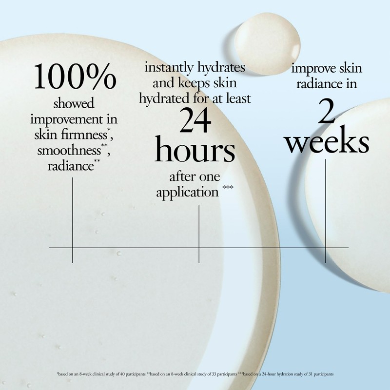 philosophy when hope is not enough facial firming serum -