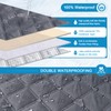 TAOCOCO Recliner Sofa Covers, Sofa Cover Waterproof Protector, Chair Covers