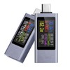 VOKTTA USB C Tester Meter USB C Meter 4-30V 0-12A