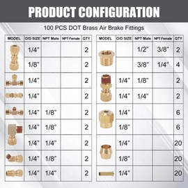 100pcs Brass DOT Air Brake Line Fittings Kit, 1/4" 3/8" 1/2" Compression Air Nylon Tubing Fitting Assortment Kits, for Air Hose & NPT Thread Tube, in Truck & Industrial Air Systems