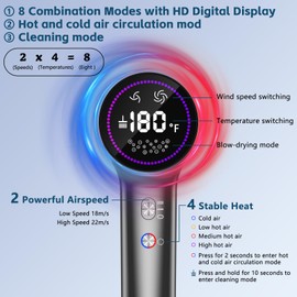 Hair Dryer ，Ionic Hair Dryers for Women/Man,110, 000 RPM Professional HD Display High-Speed Blow Dryer, Fast Drying Cool&Hot Air Hair Dryer,400 Million Plasma Low Noise Hairdryer with Magnetic Nozzle