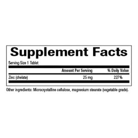Quelato De Zinc 25mg 90 Tabletas Natural Factors