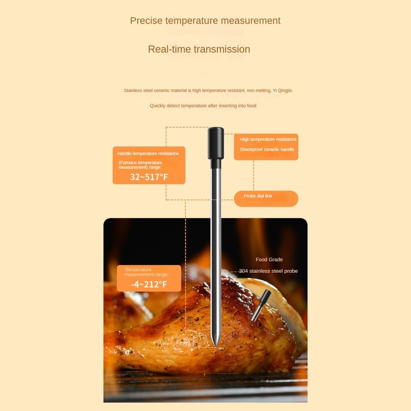 Fahgaer Wireless Meat Thermometer Digital Thermometer with Wireless Probe 800Ft