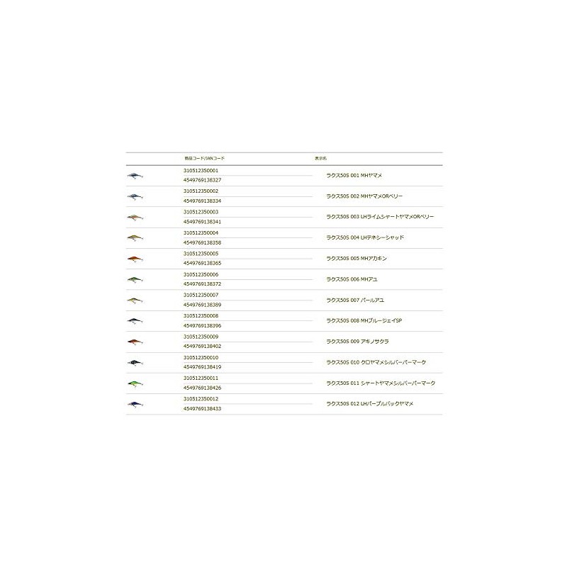 TIEMCO LUX #004 LH Tennessee Shad, 50mm