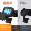LEPOWER Battery Powered LED Flood Light Outdoor,1500LM Motion Sensor Security