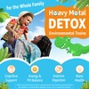 Zeolite Detox for Kids & Adults(Made in USA), Zeolite Gummies