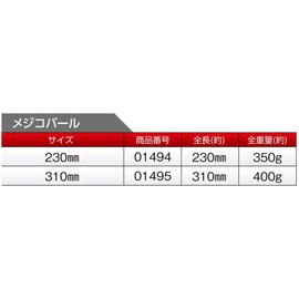 Dogyu Mejiko Bar, 9.1 inches (230 mm)