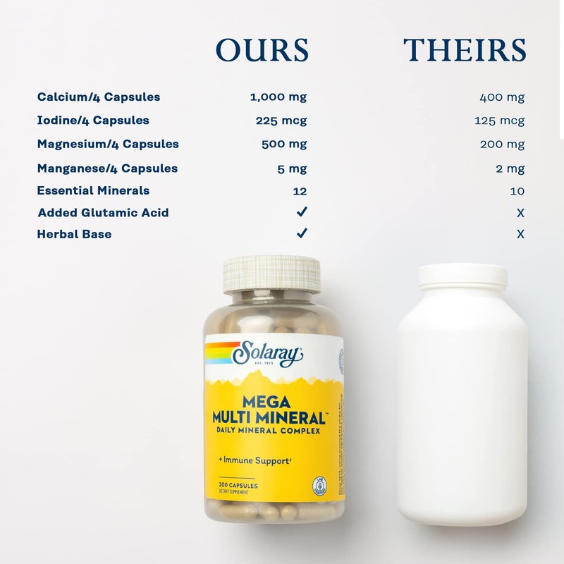 Solaray Mega Multi Mineral | 200 Capsules