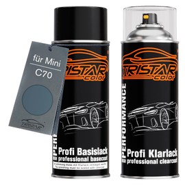 TRISTARcolor Autolack Spraydosen Set für Mini C70 Slate Blue Metallic Basislack Klarlack Sprühdose 400ml