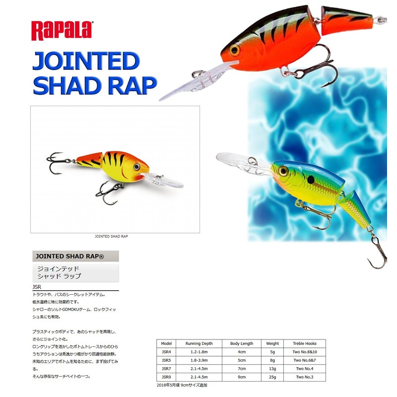 Rapala ARTICULATED SUSPENDING LURE JOINTED SHAD RAP - 13, per