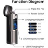 Triple Arc Plasma Lighter – Windproof Flameless Electric Lighter Rechargeable
