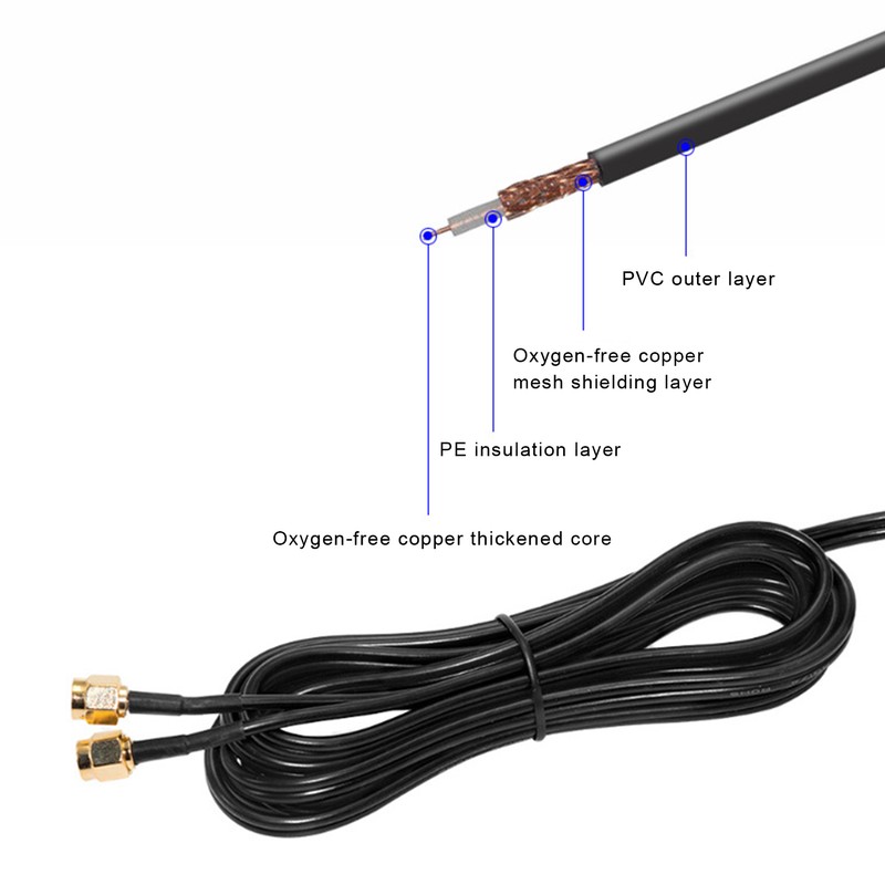 WiFi Antenna 2.4G/5G Dual Band 6DBI RPSMA Kit for Wireless