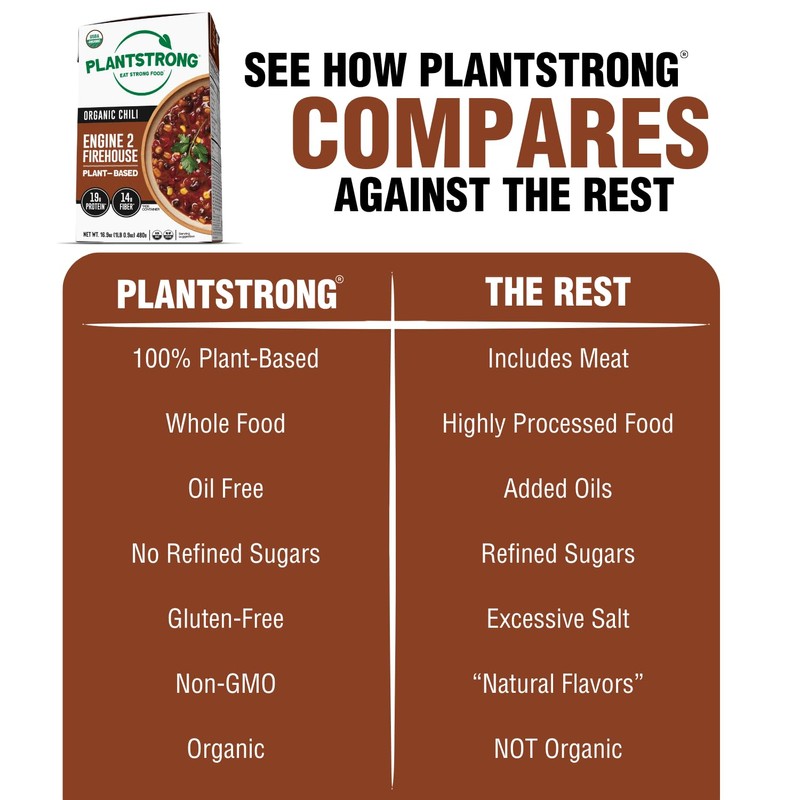 PLANTSTRONG Engine 2 Firehouse Chili Soup - Organic, Plant-Based, Non-GMO,