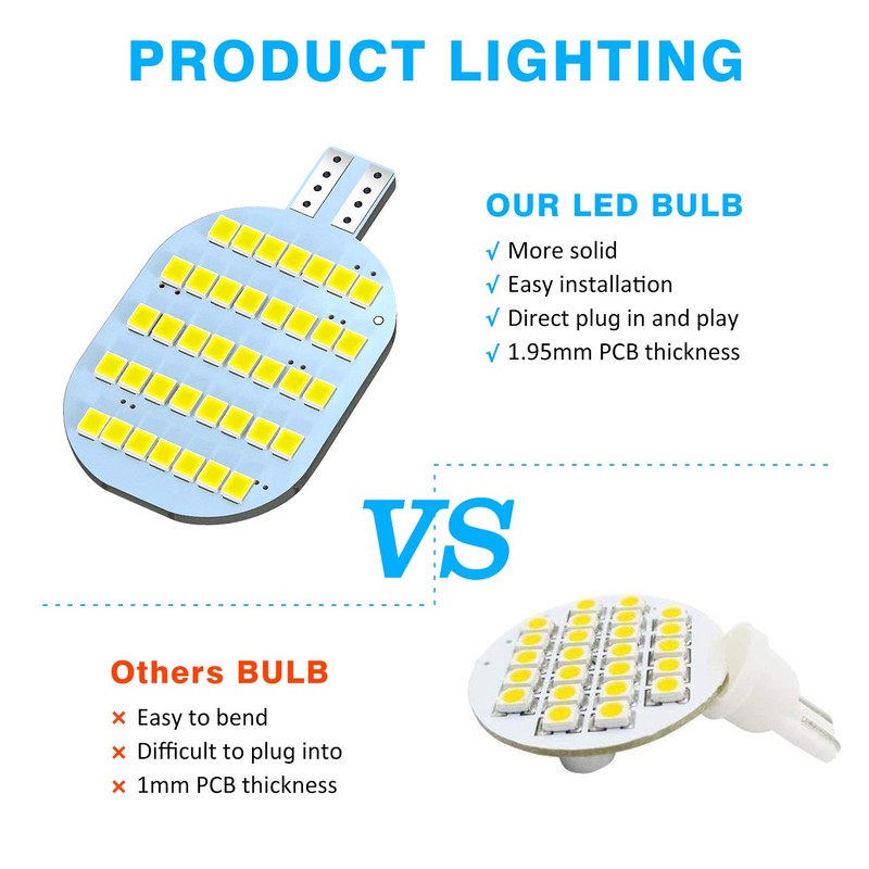 ACOHUIKE Super Bright T10 921 922 912 LED Bulbs for