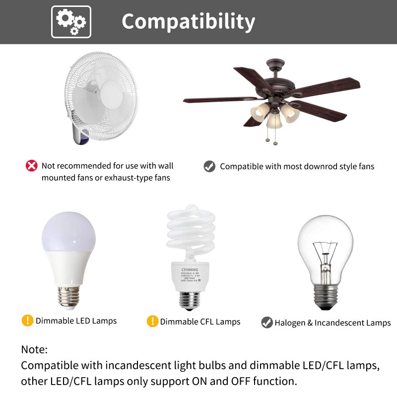 CENMING Universal Ceiling Fan Remote Control Kit Replacement for Harbor