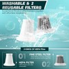Feenynic Replacement Filters Compatible with Saker, Sakerplus, HRYCF, Yomile, Piwosa,