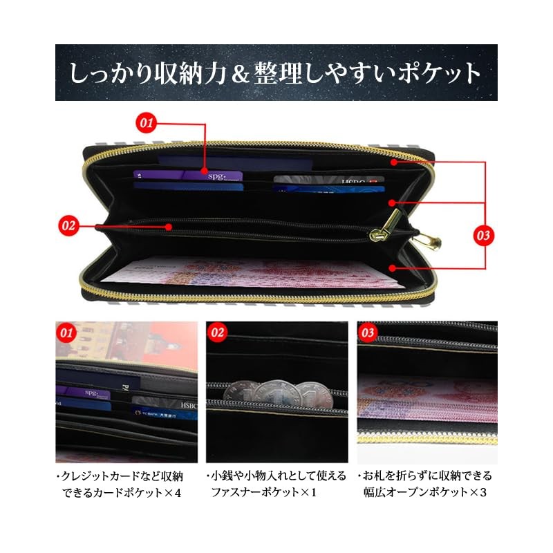 Suitcase Company GPT Long Wallet, Universe Star, Round Zipper, Space