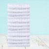 Indus Textiles 100% Egyptian Cotton Flannel Face Cloths Wash Towels