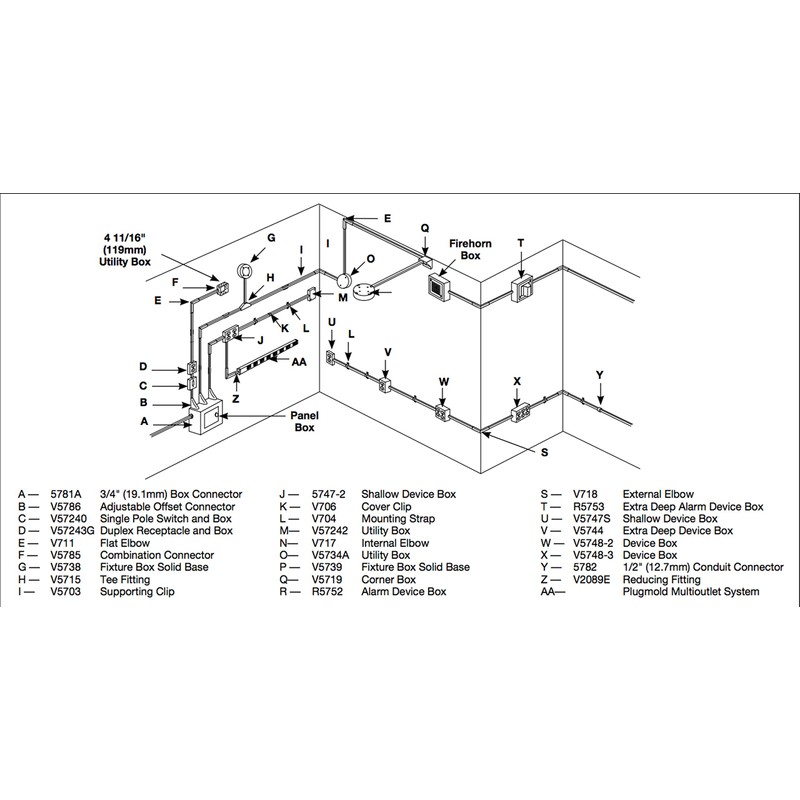Wiremold Metal Raceway, Extending Power On-Wall Deep Switch and Receptacle