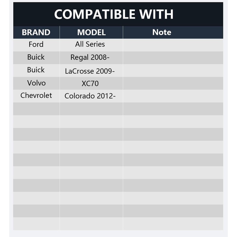 NEOGET Ford Horn Connector Adapter Wiring Harness, Compatible with Ford,