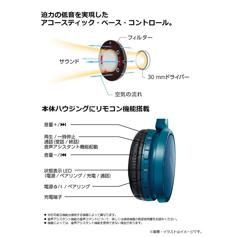 パナソニック 密閉型ヘッドホン ワイヤレス Bluetooth ブラック RP-HF410B-K