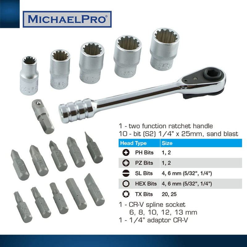 MichaelPro MP012005RD 1/4 Inch Micro Bit Ratchet Mini Screwdriver High