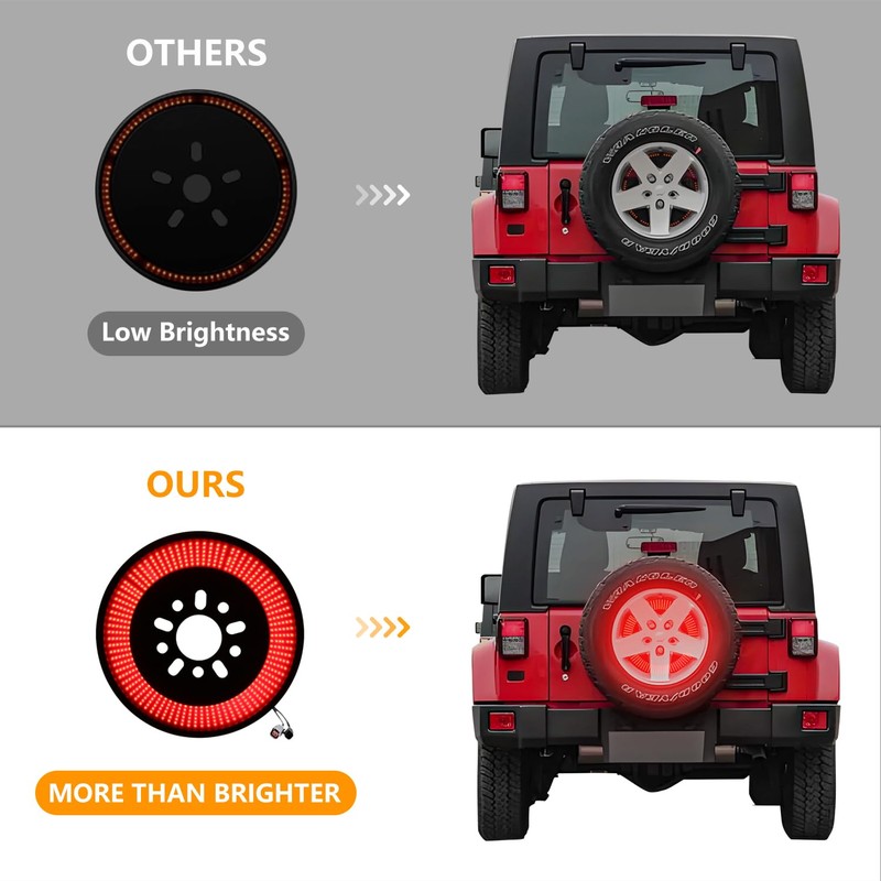 OFFROAD GAMERS Spare Tire Brake Light for Wrangler JK JKU