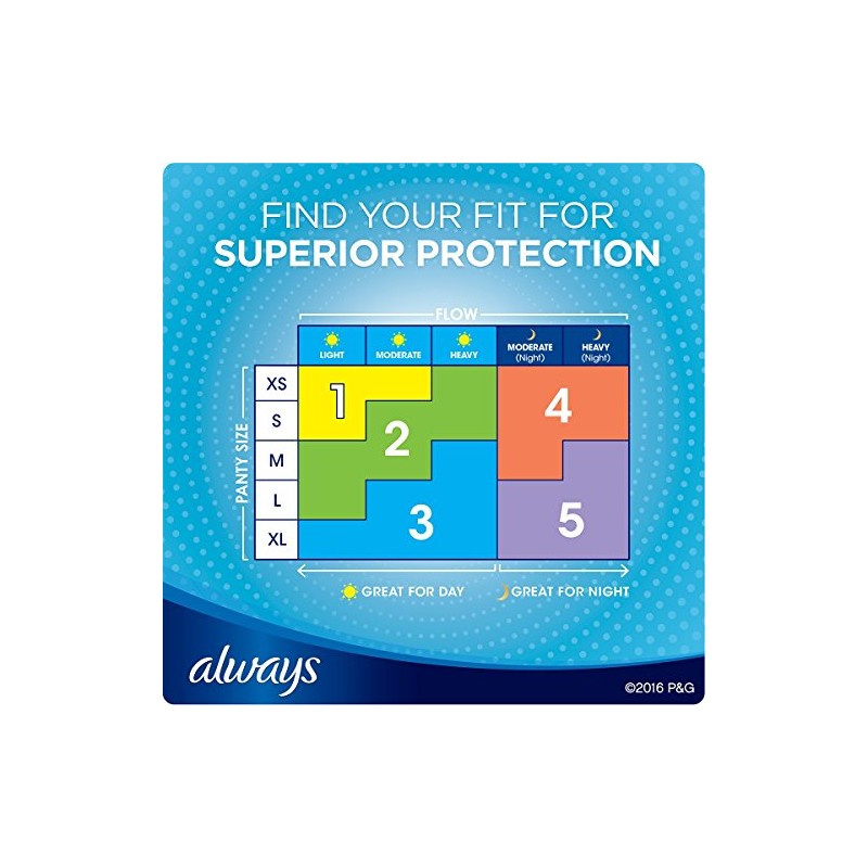 Always Infinity Maxi Pads Flexi-Wings Regular Flow 36 Each (Pack