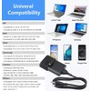 Genuine 65W 45W USB-C Charger for Dell Latitude 7320 2-in-1