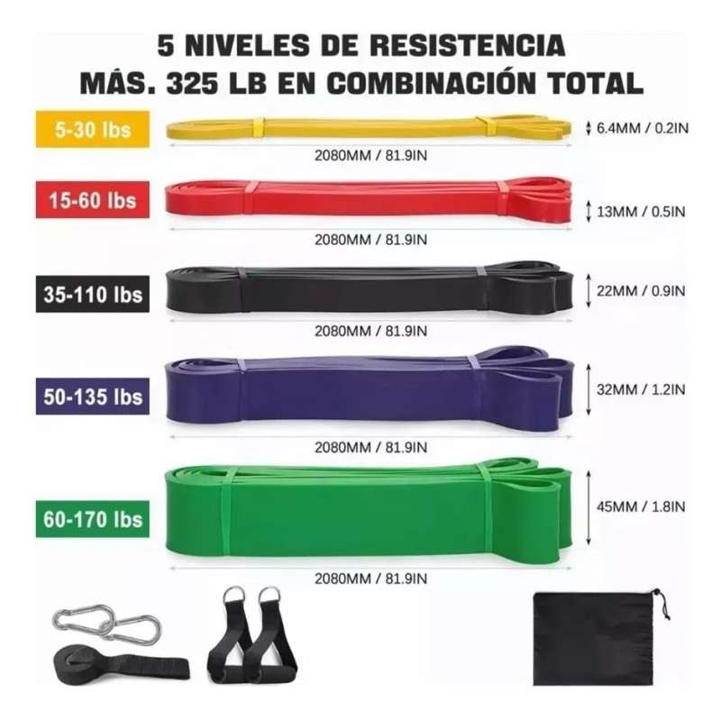 RIVERSOFY Soporte Lagartijas Tablero Portátil + Ligas Resistencia 5pzs