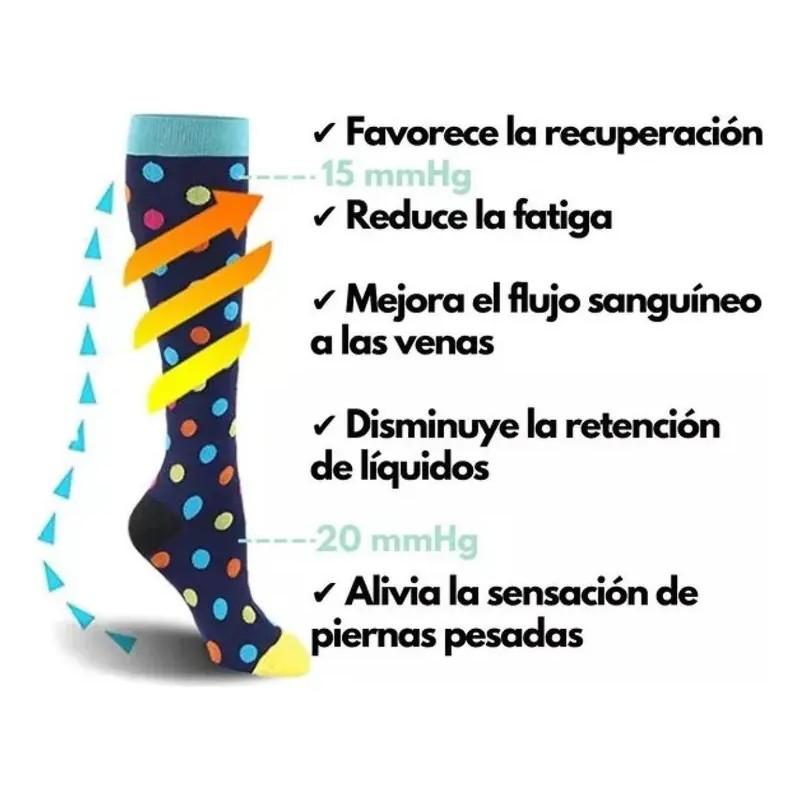 Medias De Compresión Para Várices Medianas 15-20 Mmhg