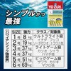 DUEL / [HP] Hawaiian hook black # 5 [J664]