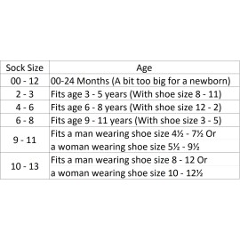 Unbranded Lot 12 pair Children Kids Little Infant BOY Assorted Colors Ankle Socks Size 4-6